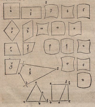 Clasificación de cuadriláteros de Albrecht Dürer